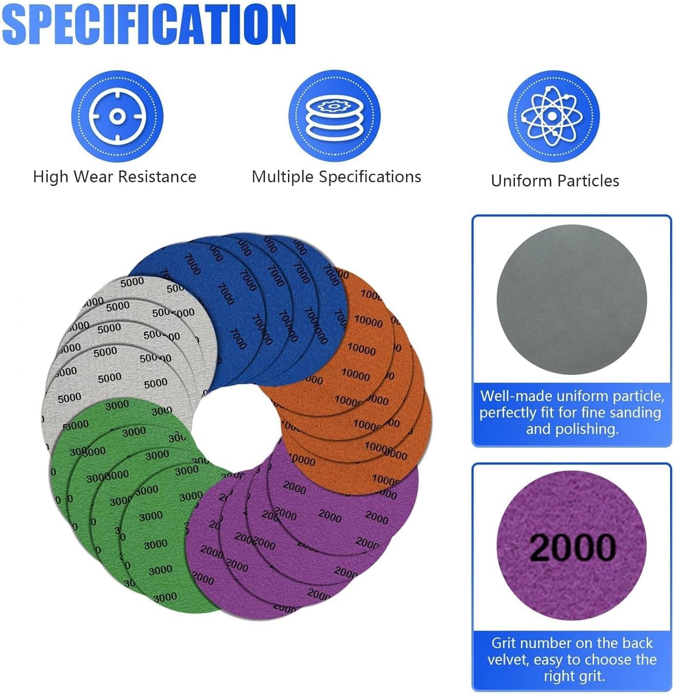 5 Inch 20Pcs Wet Dry Sandpaper: 2000/3000/5000/7000/10000 Grit Silicon Carbide H