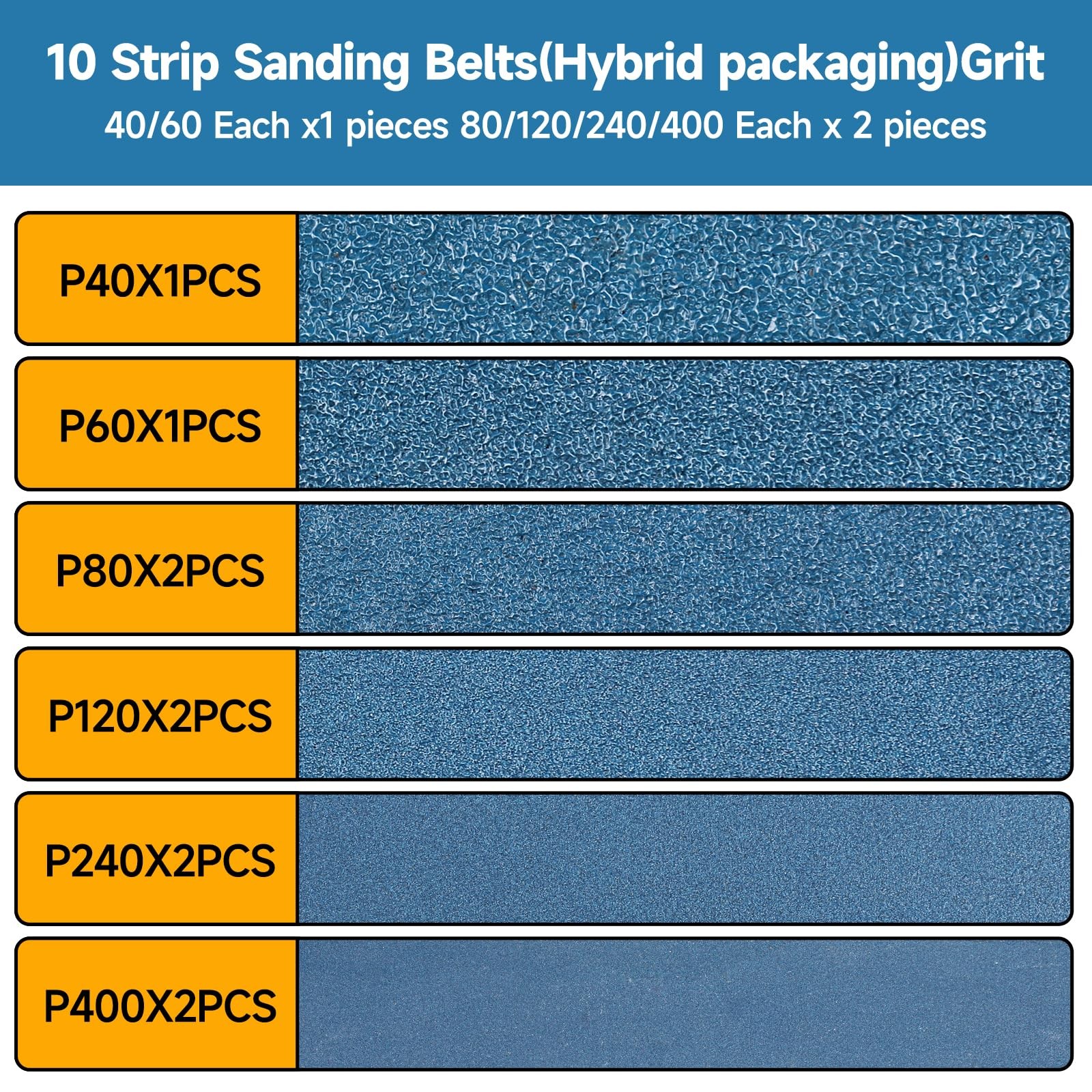 Shineboc 10-Piece 3 x 21 Inch 40-400 Grit Zirconia Sanding Belts, Heavy Duty …