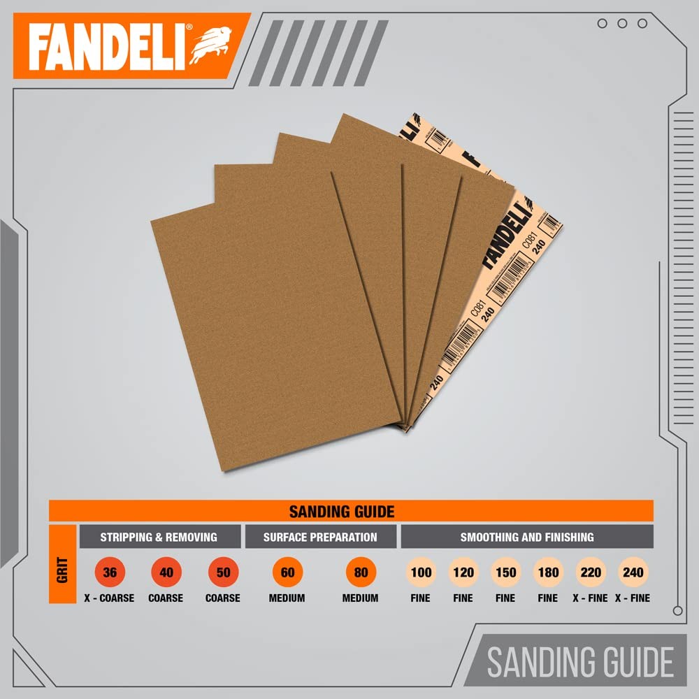 25 Sheet 36027 Multipurpose Sandpaper Sheets 9×11 Inch 220 Grit Abrasive