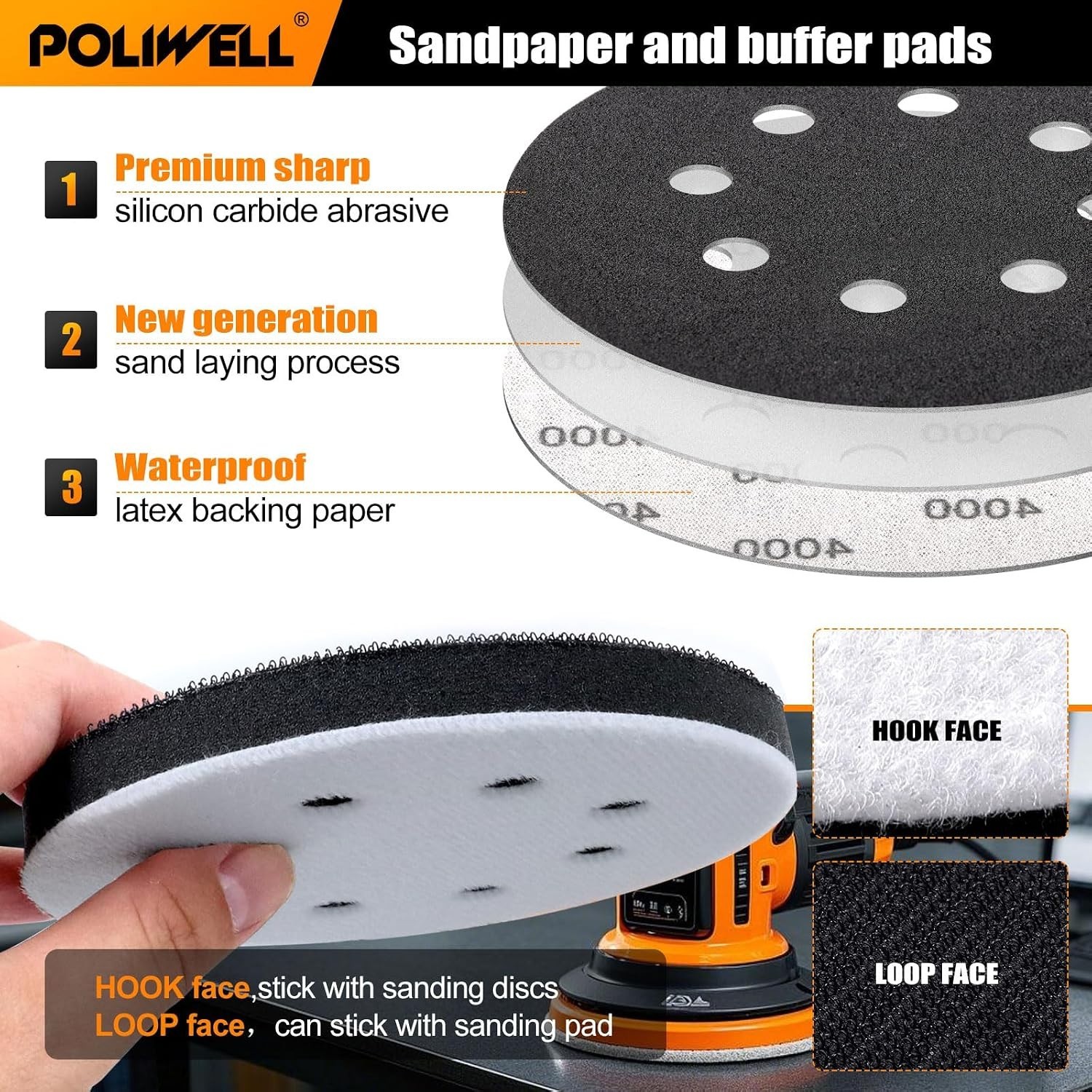 120pcs 5 Inch Sanding Discs Hook & Loop 8 Holes Wet Dry 320 400 600 800 1000 …