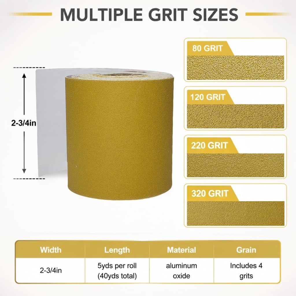 20 Yards 3 4″ Wide Sanding Paper Roll Kit 80 120 220 320 Grit Sandpaper Set