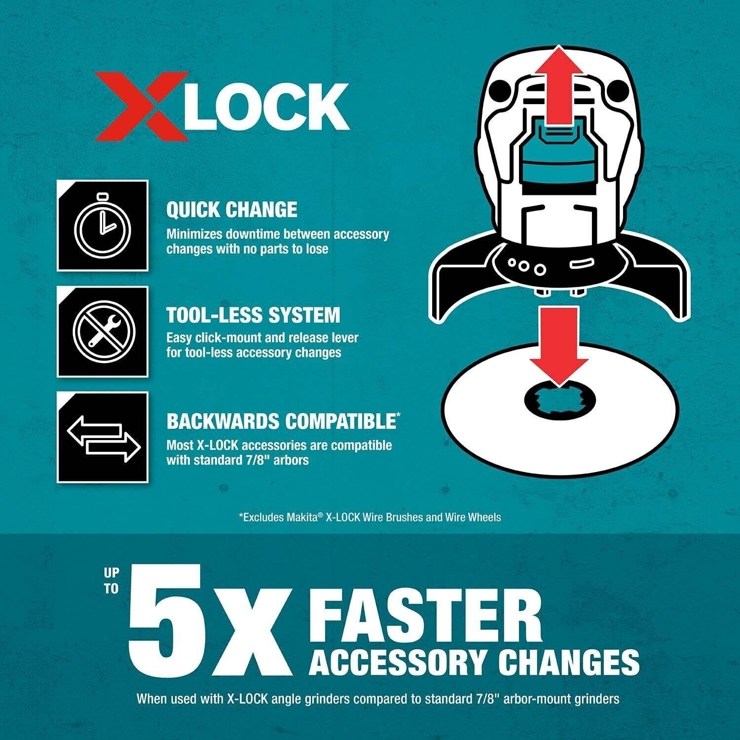 Makita E-00446 X-Lock 4-1/2″ x .045″ x 7/8″ Type 1 General Purpose 60 Grit Th…