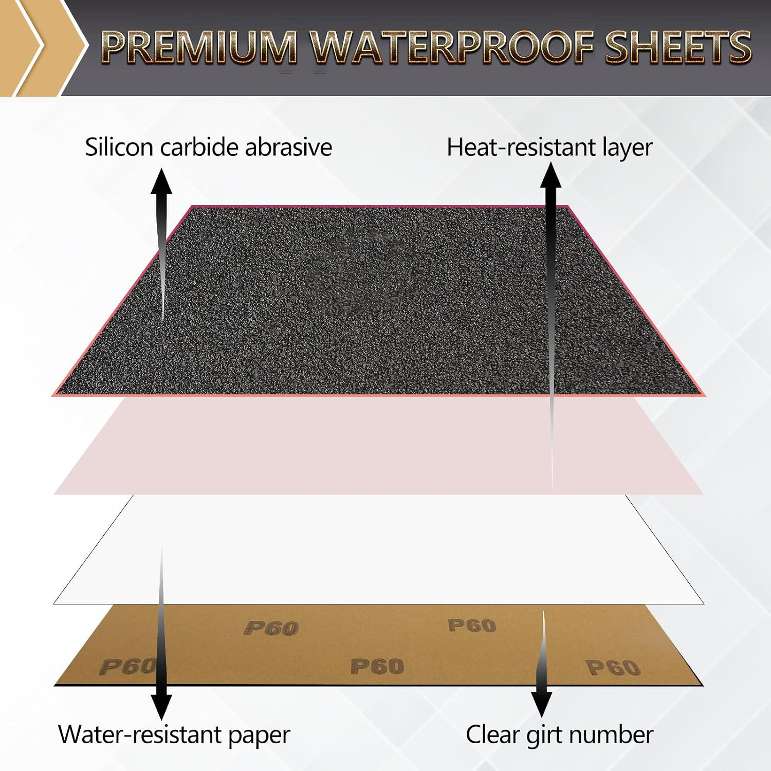 12-Sheet 9 X 11 Inch Wet Dry Fine Sandpaper Assortment, 400/600/800/1000/2000/30