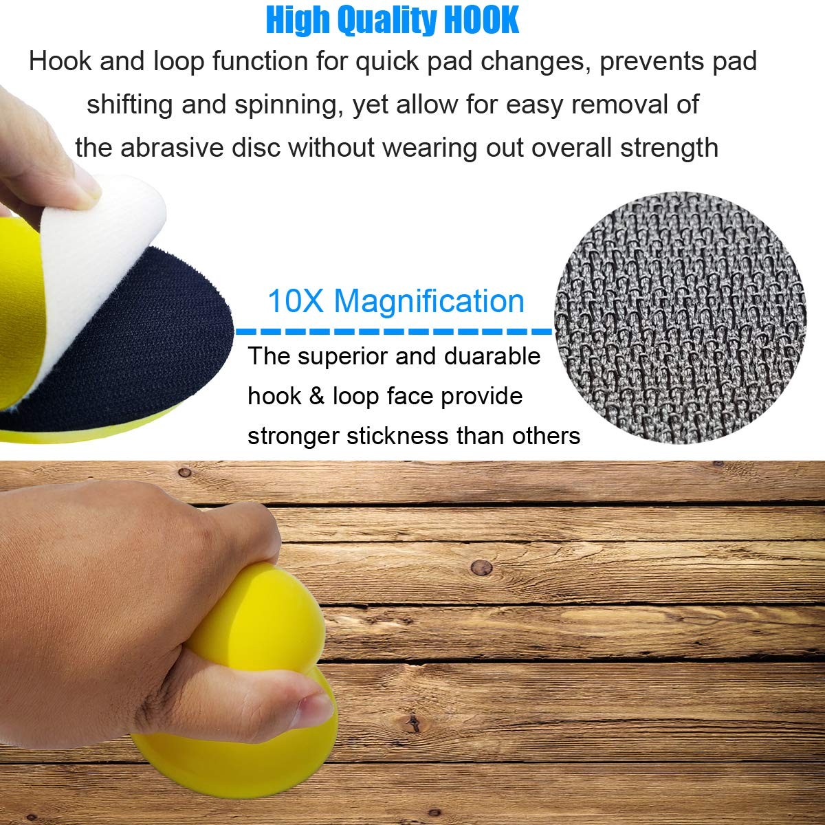 2 Pcs 3 Inch Round Hook and Loop Sanding Blocks for Wood Furniture Restoration