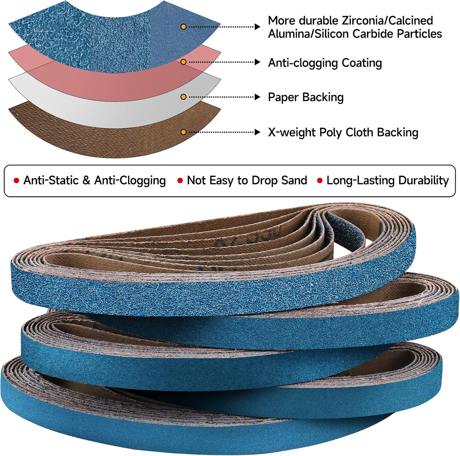 40-Piece 1/2 X 18 Inch 40 Grit Zirconia Sanding Belts Heavy Duty Long-Lasting M