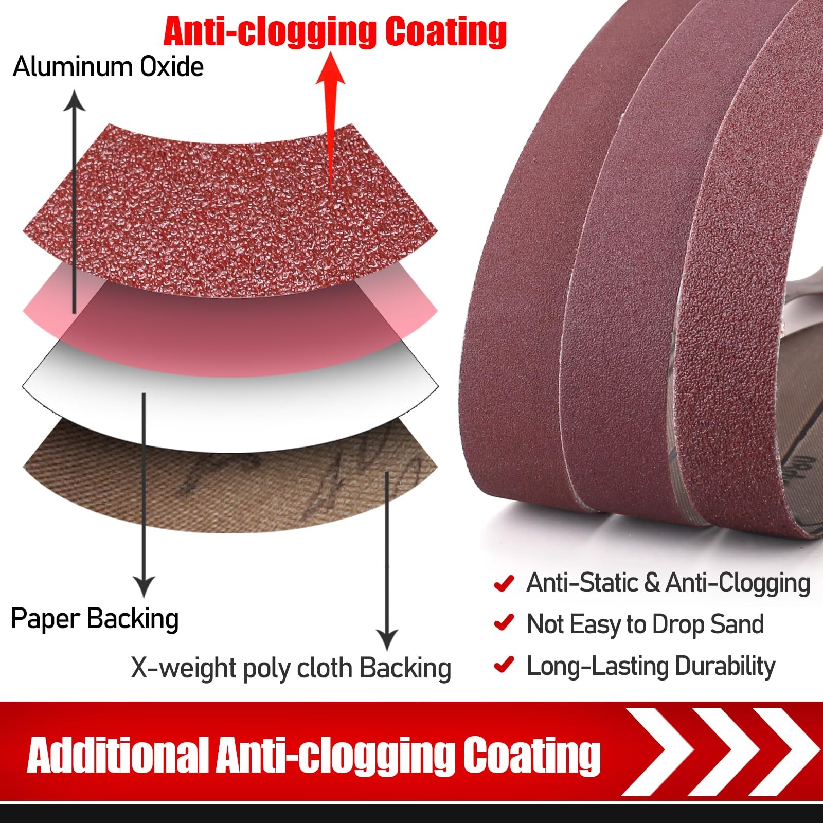 BOSHCRAFT 1 x 42 Inch Belt Sander Sanding Belt, 12 Pack 1 X 42 – 12