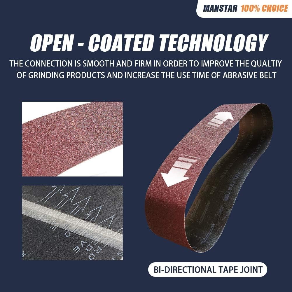 High-Performance 15 Pcs Sanding Belts – 1×30 inch with 80/120/150/240/400 Grits