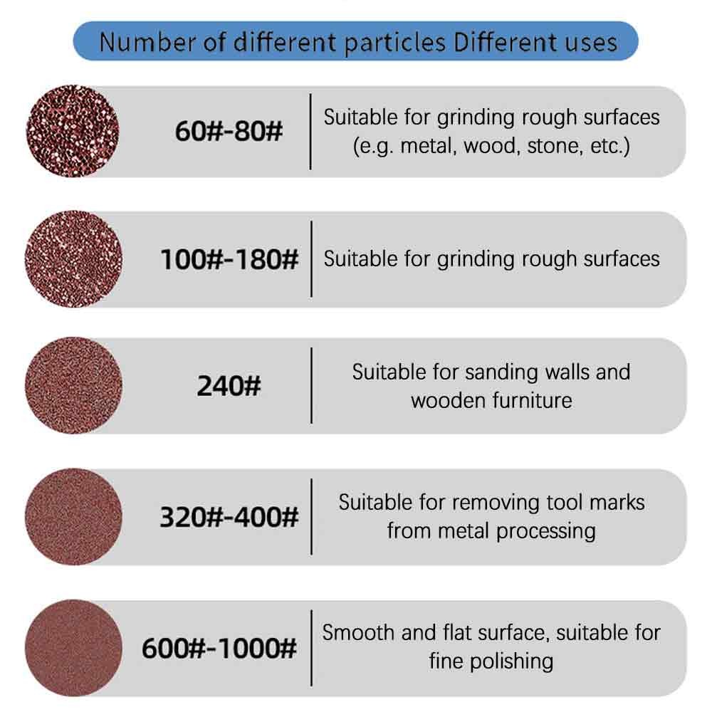 6 Hole Sanding Sheets Triangle Mouse Detail Sander Pads Sandpaper 40-1000 Grit