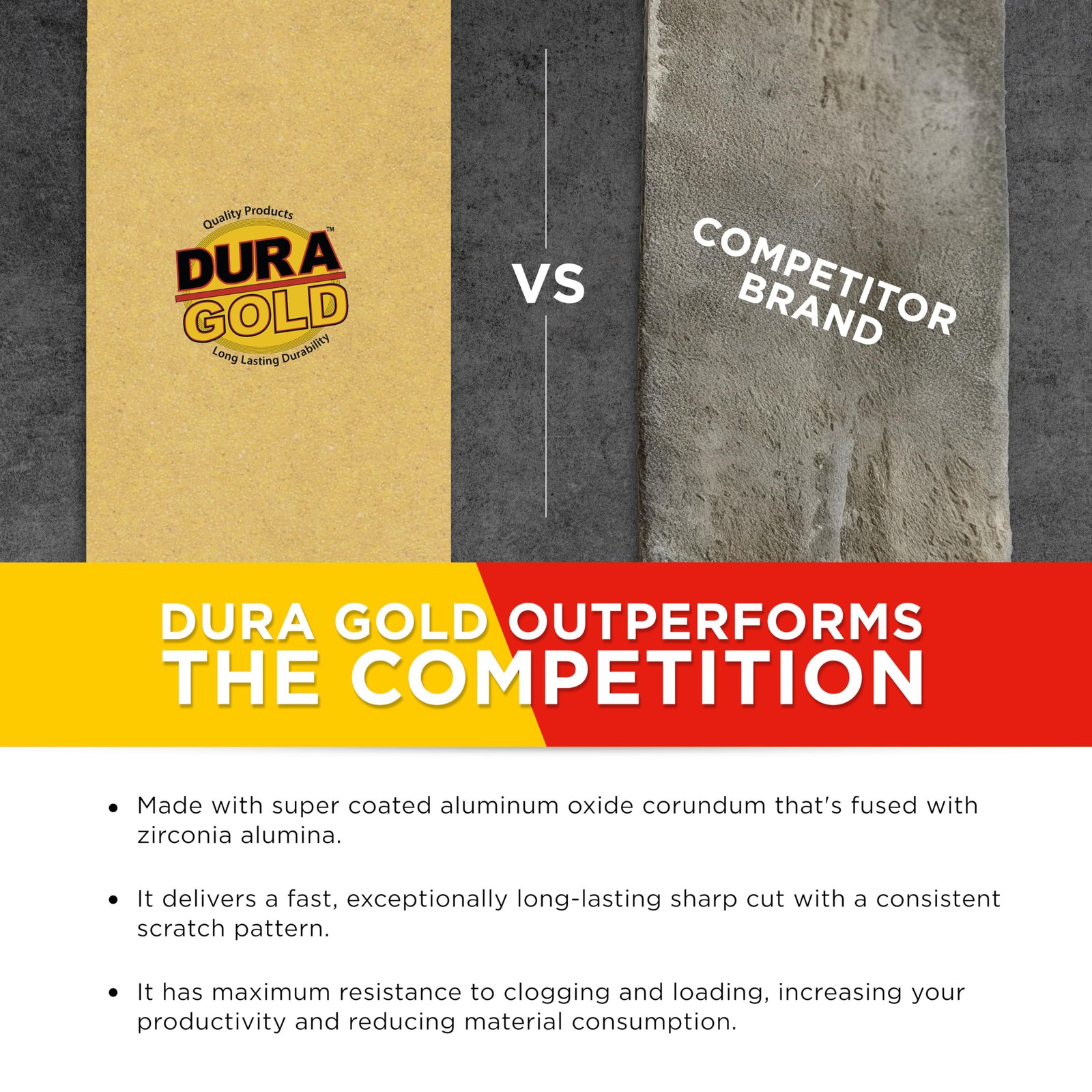 Dura-Gold Premium Gold 220 Grit PSA Longboard Sandpaper, 20 220-Grit,