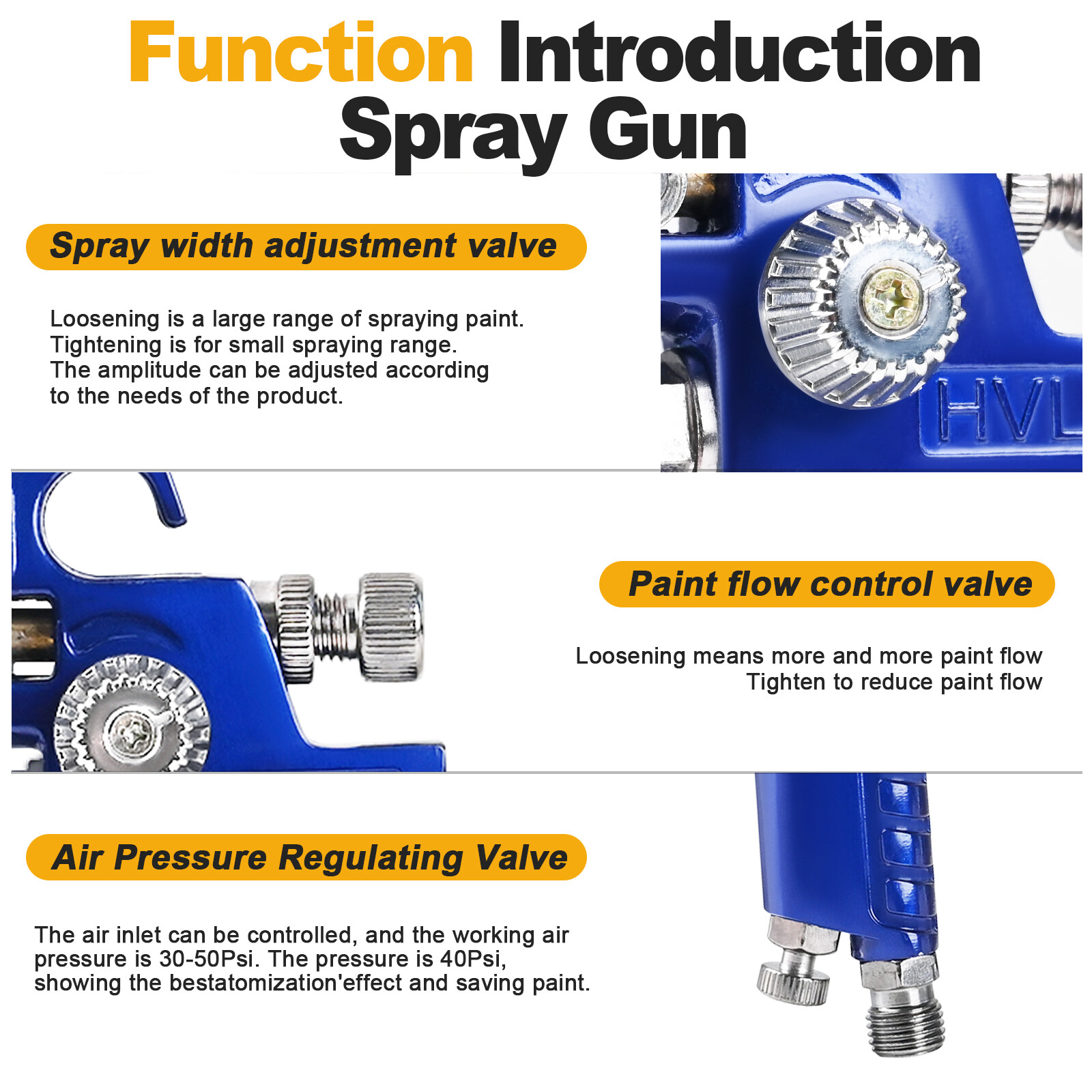 Mini HVLP Spray Gun 0.8/1.0mm Nozzle Gravity Body Painting For Spot Repair Tool