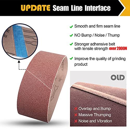 Boshcraft 3 x 21 Inch Sanding Belts, 21 Pack Belt Sander Paper