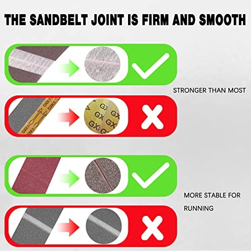 15 Pack Sanding Belts 3 x 21 Inch,Belt Sander Belts Mix Grits(80-400)-15Pack