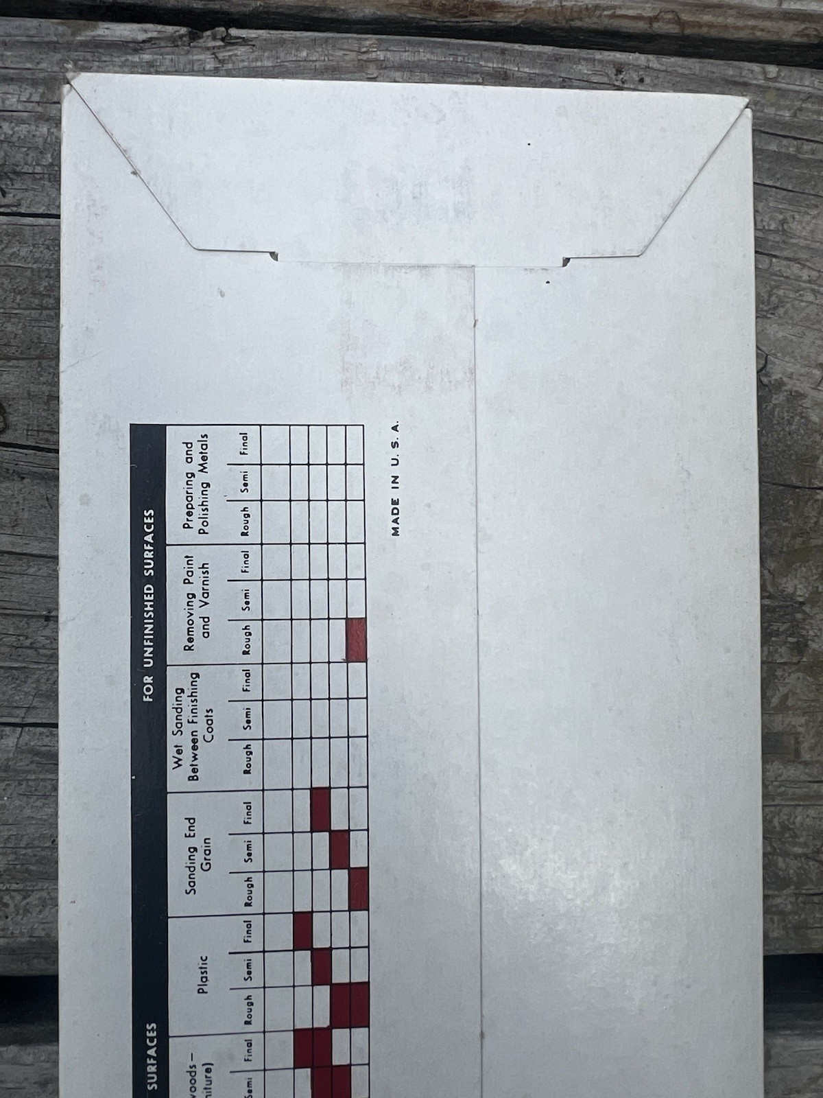 Vintage Sears Craftsman Aluminum Oxide Abrasive Paper 9-25315