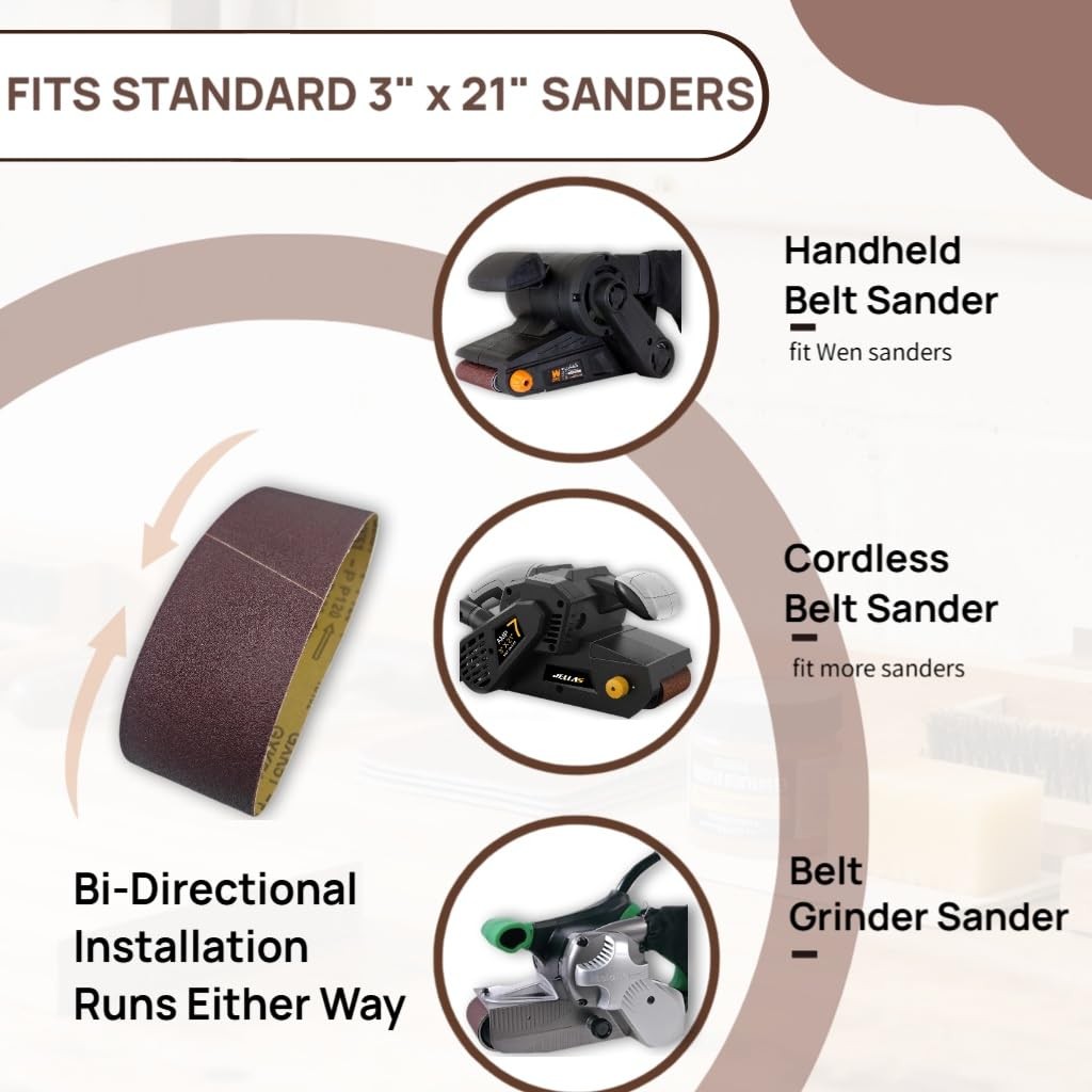 KTHUA 20Pack 3×21 Sanding Belts 400 Grit — Fine Surface Polish for Woodworkin…