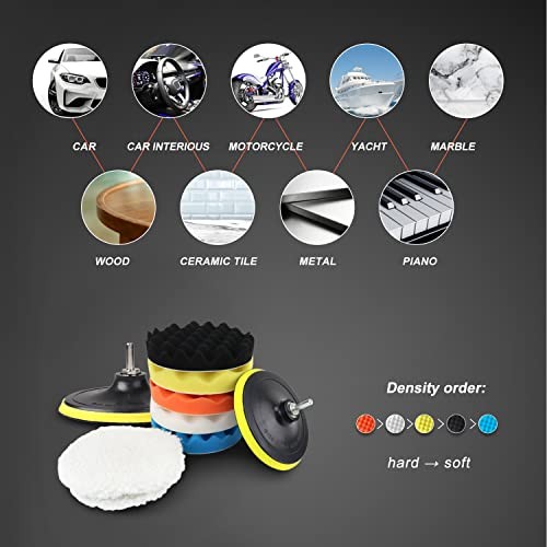 Car Polishing & Buffing Sponge Pads Kit Wool Bonnet Pads for Household 6 Inch