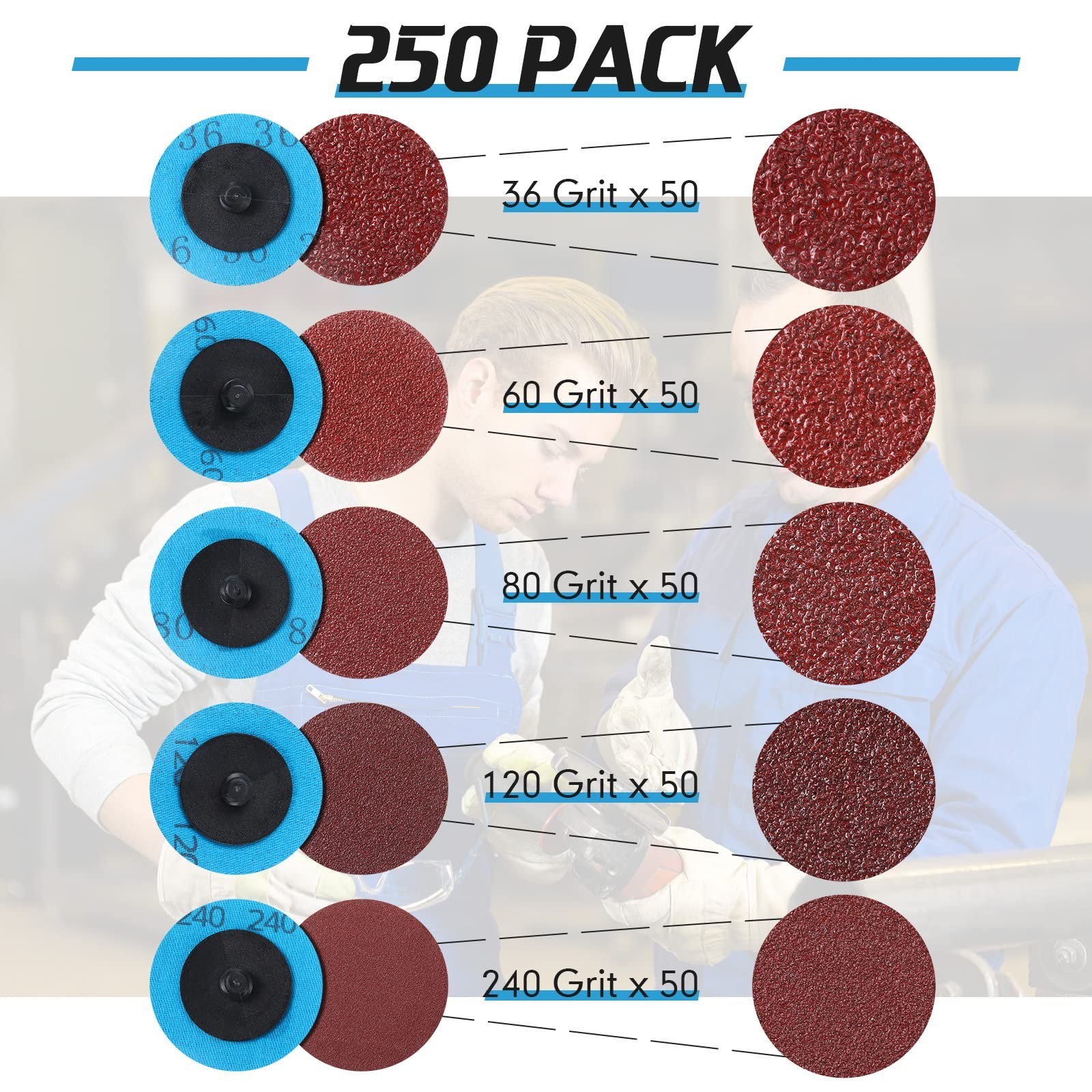 250 Pcs 2 Inch Sanding Discs Set 36/60/80/120/240 Grit Roll Lock Disc Aluminu…