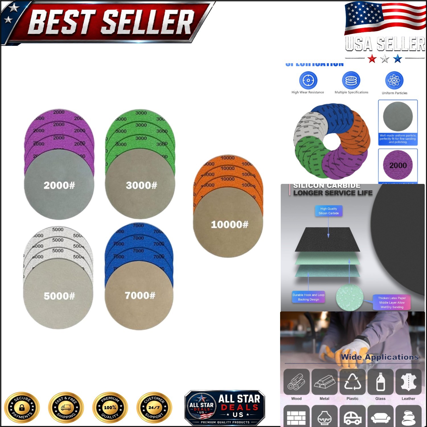 Ultimate 20PC Silicon Carbide Sanding Discs, 5-Inch for Precision Finishing