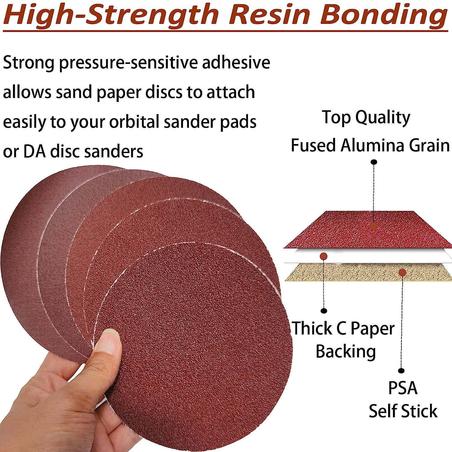 6 Inch Self Adhesive Sanding Disc Sandpaper Roll Psa Sticky Back Grit – 60 Pack