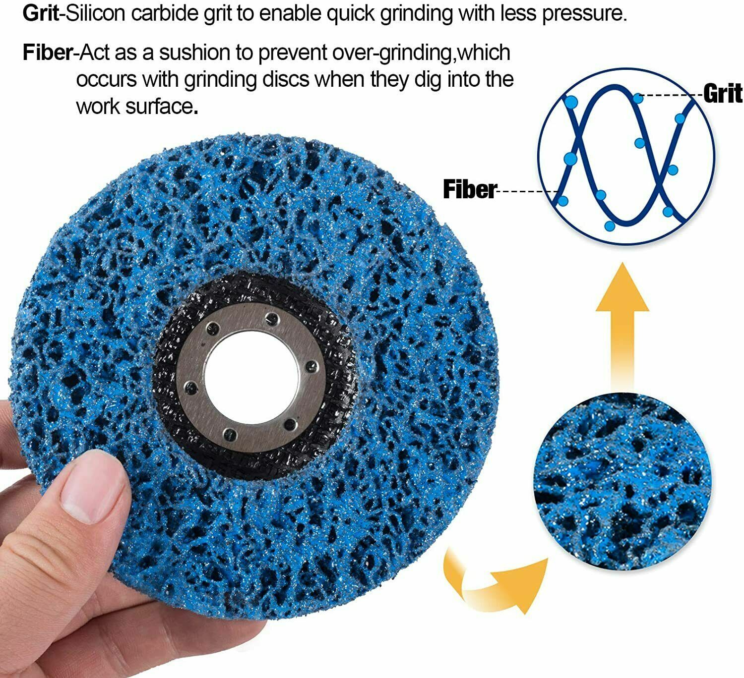 3PCS Poly Strip Clean Disc 4-1/2″ x7/8″ Easy Paint Stripping Rust Removal Wheels