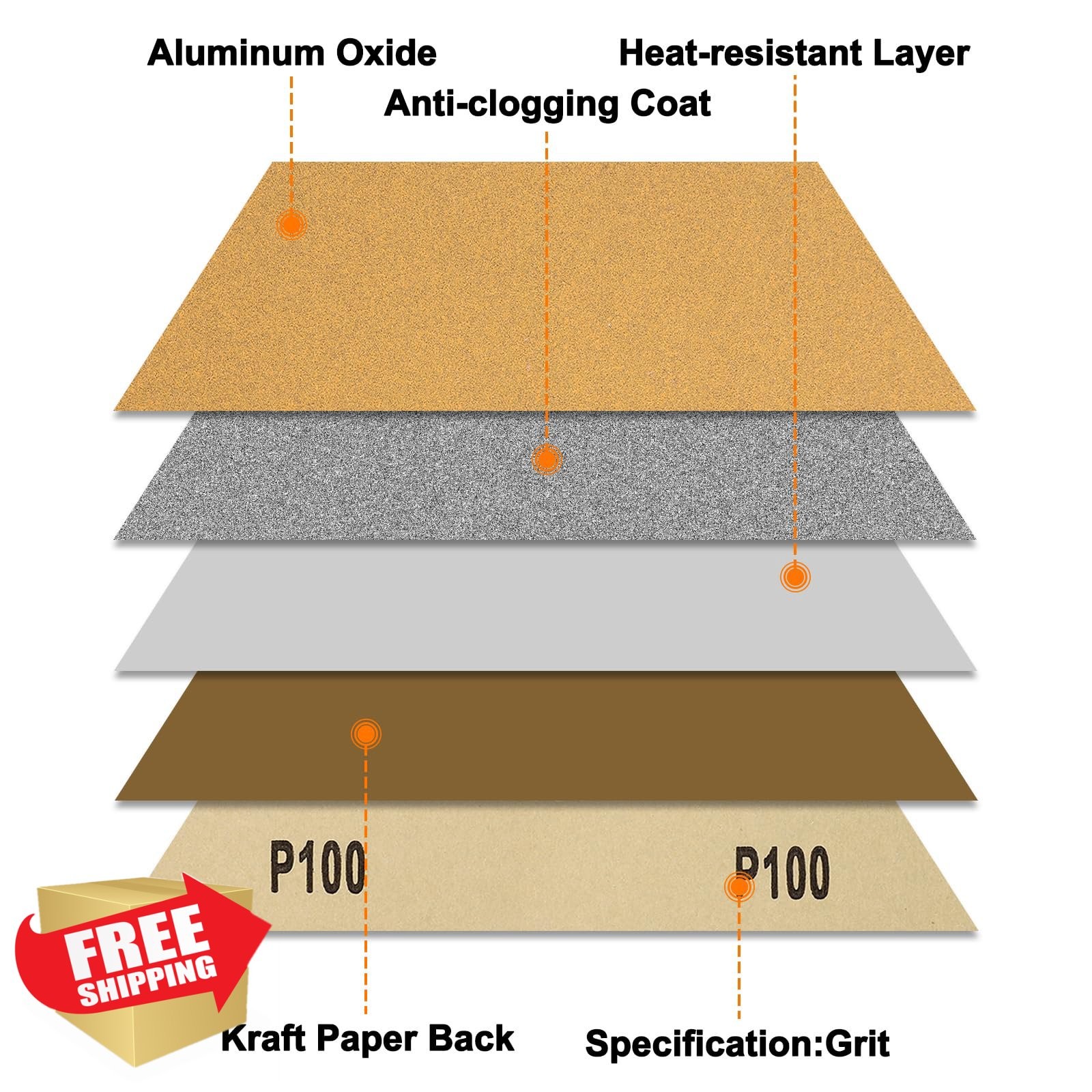 Rebower 40pc 4.5×5.5in 220 Grit Sandpaper