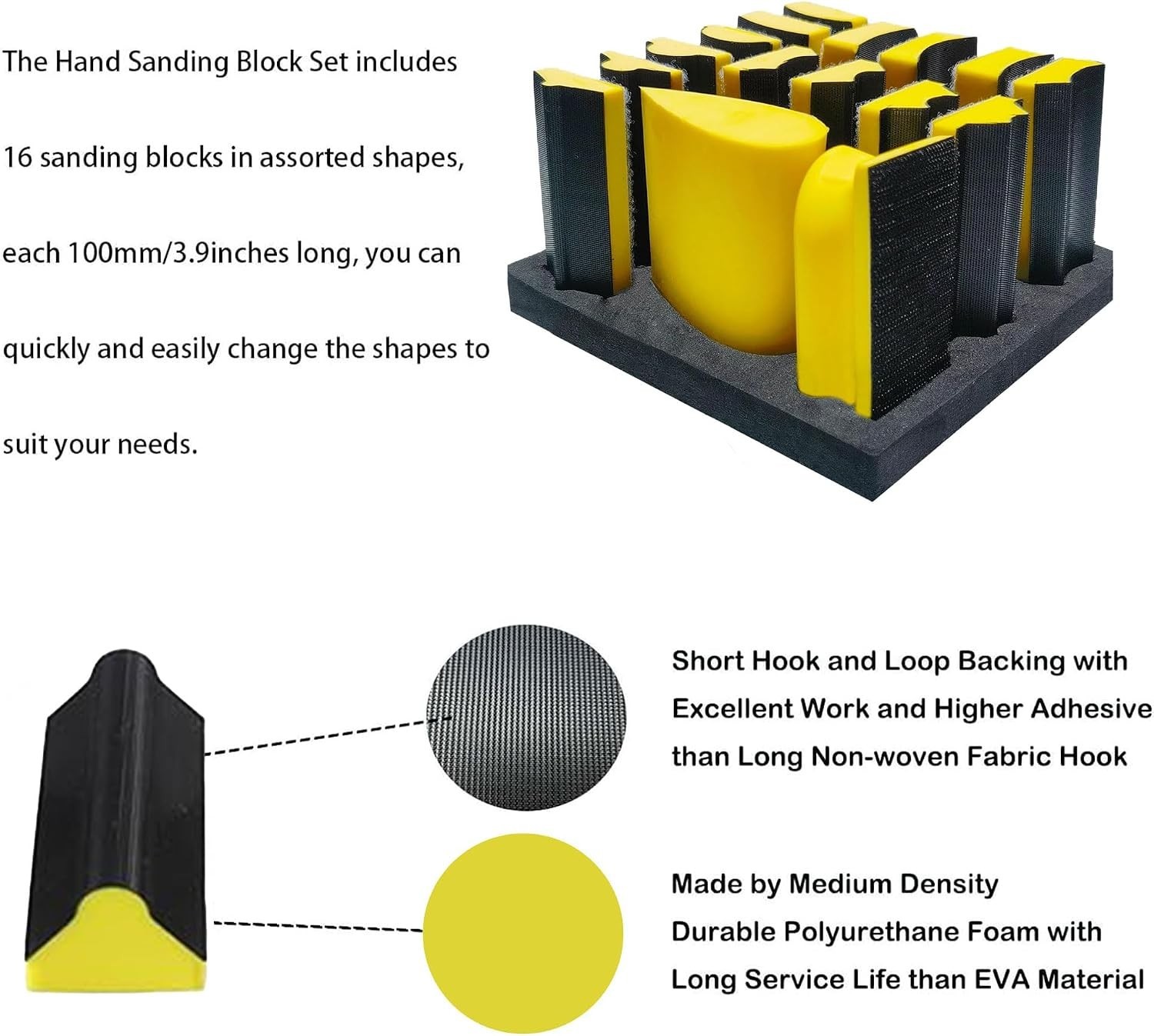Interchangeable Contoured Sanding Pad Kit