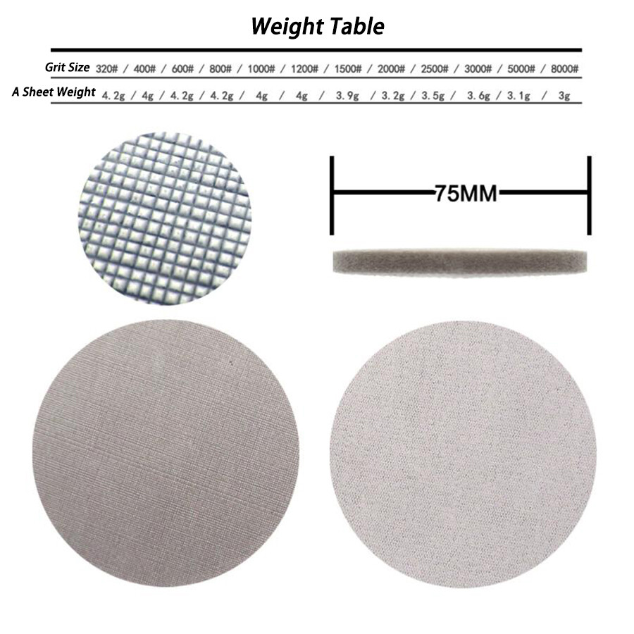 50mm/75mm Sponge Sanding Discs 320 – 8000 Grit Wet and Dry Hook & Loop Sandpaper