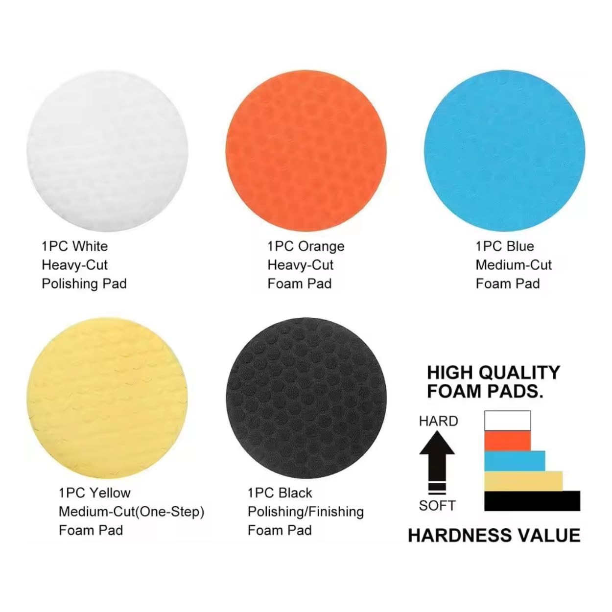6-Inch Car Polishing Pads, 5-Piece Foam Set – Hook-and-Loop Backing, Heavy…