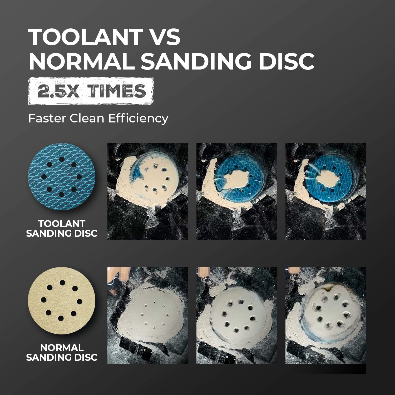 6 Inch 180 Grit Aluminum Oxide Sanding Discs for Exceptional Finishing