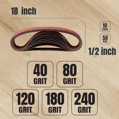 1/2 x 18 Inch Sanding Belts, 50PK, 10 each of 40/80/120/180/240 Grits, Alumin…