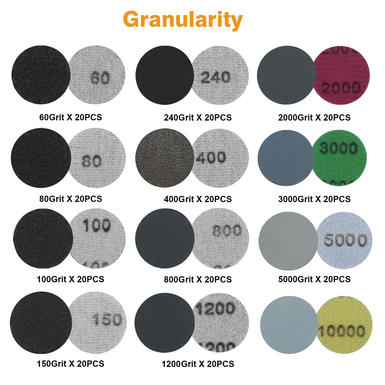 1″ 250PCS Sanding Discs Set 60-10000 Grit Wet Dry Polishing Pad for Rotary Tool