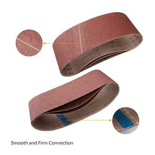 POWERTEC 110110 4 x 36 Inch Sanding Belts | 120 Grit Aluminum Oxide Sanding Belt