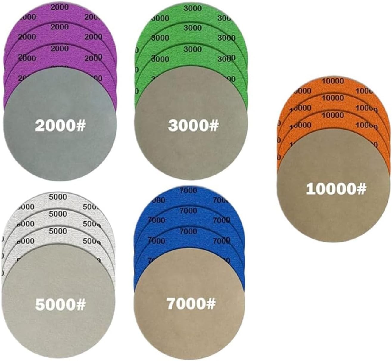 5 Inch 20Pcs Wet Dry Sandpaper: 2000/3000/5000/7000/10000 Grit Silicon Carbide H