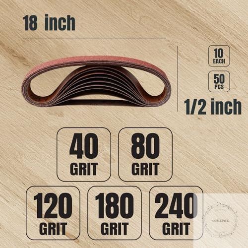 1/2 x 18 Inch Sanding Belts, 50PK, 10 each of 40/80/120/180/240 Grits, Aluminum