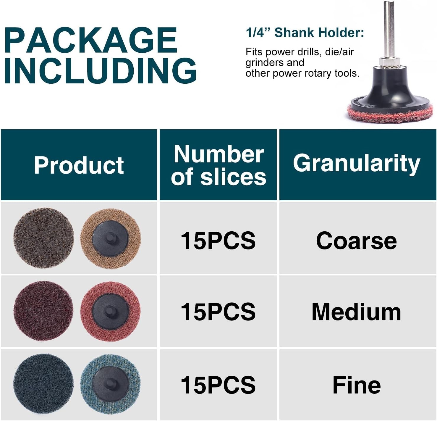 46PCS 2 Inch Surface Conditioning Discs Set in Aluminum Oxide with Quick Chan…