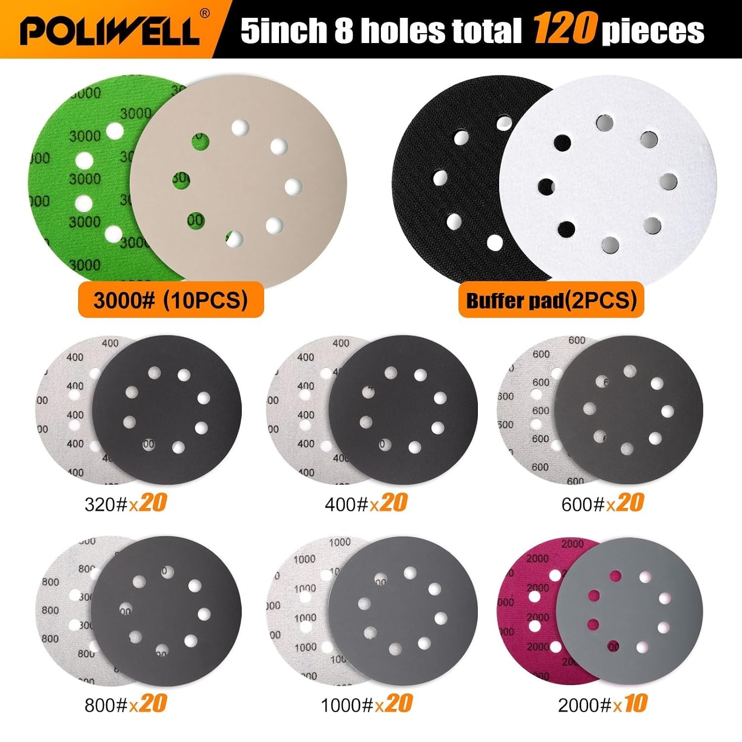 120pcs 5 Inch Sanding Discs Hook & Loop 8 Holes Wet Dry 320 400 600 800 1000 …