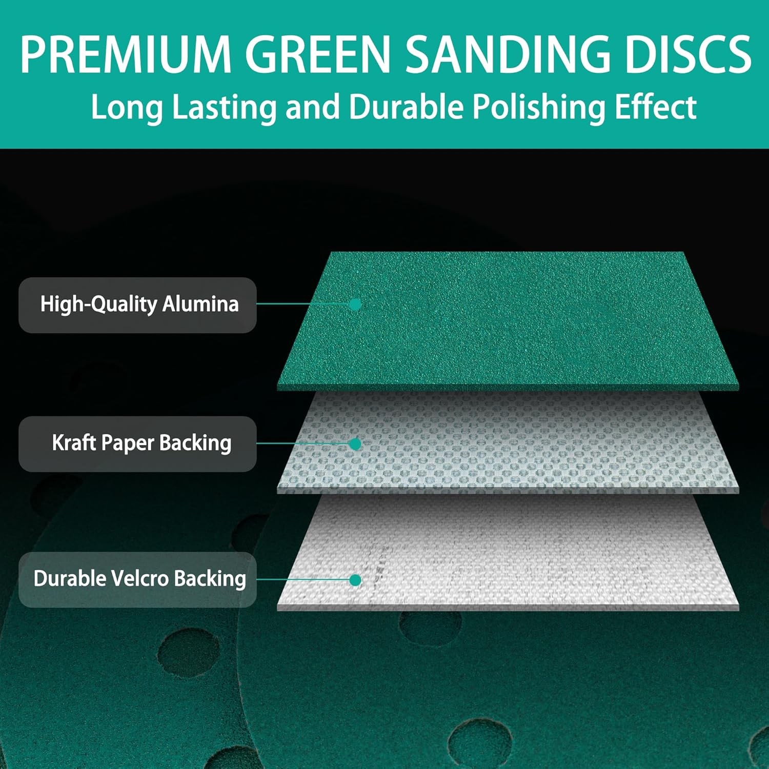 50PCS 5 inch 8 Hole Green Film Sanding Discs 400 Grit Fine Grade 125mm Sandpaper