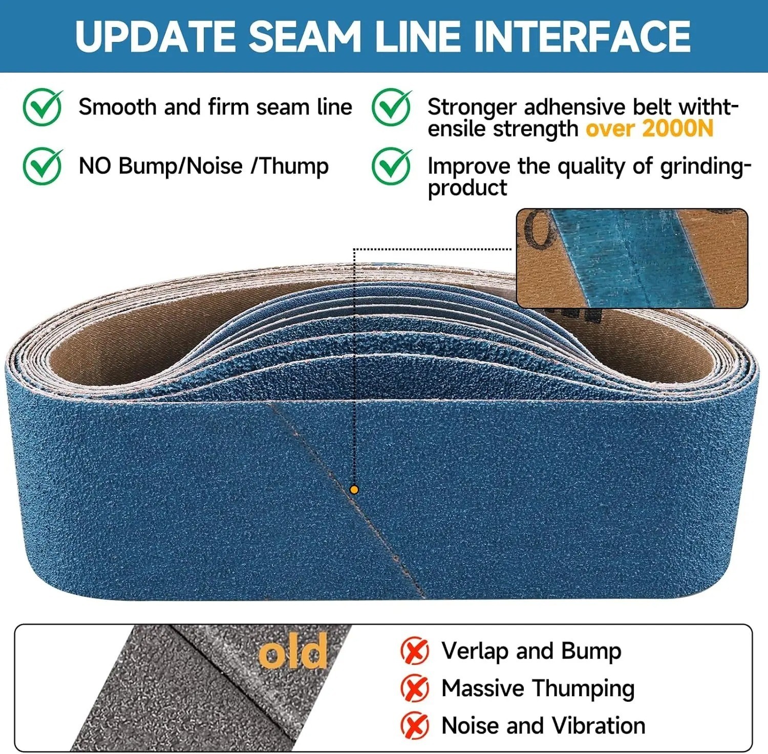 4x36inch 40-400 Grit Zirconia Sanding Belts, Heavy Duty Long-Lasting