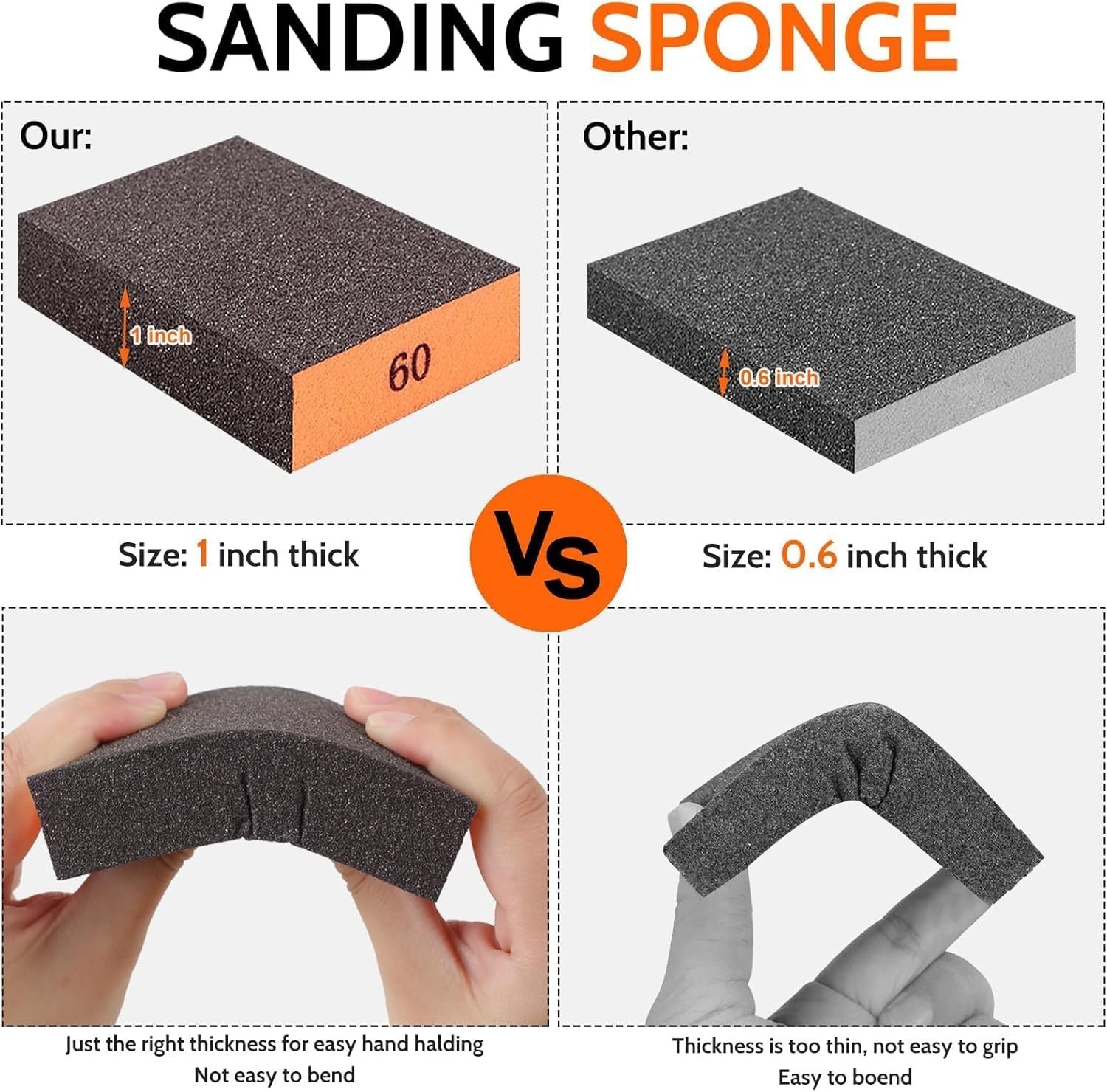 Versatile Sandpaper Blocks Set for Woodworking, Drywall and Furniture Projects
