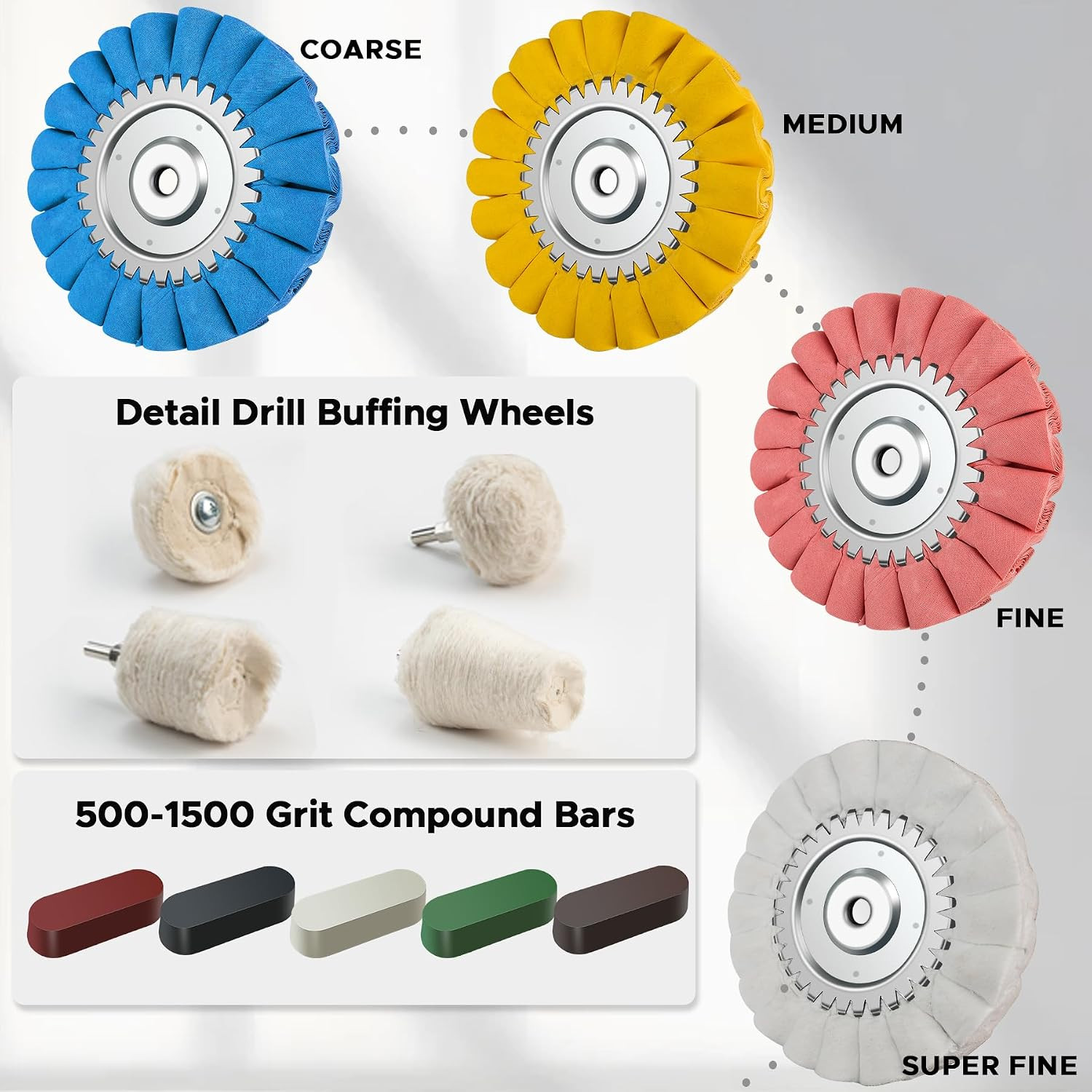 13PCS 8″ S-Shape Airway Buffing Wheel Kit,16-Layer Aluminum Metal Polishing Whee