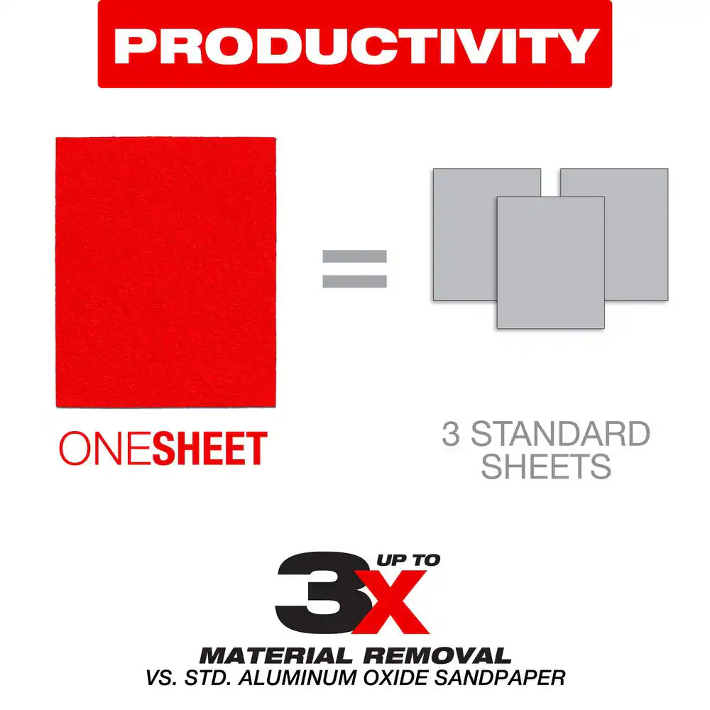 4-1/2 In. X 5-1/2 In. 60-Grit Palm Sander 1/4 Sanding Sheets
