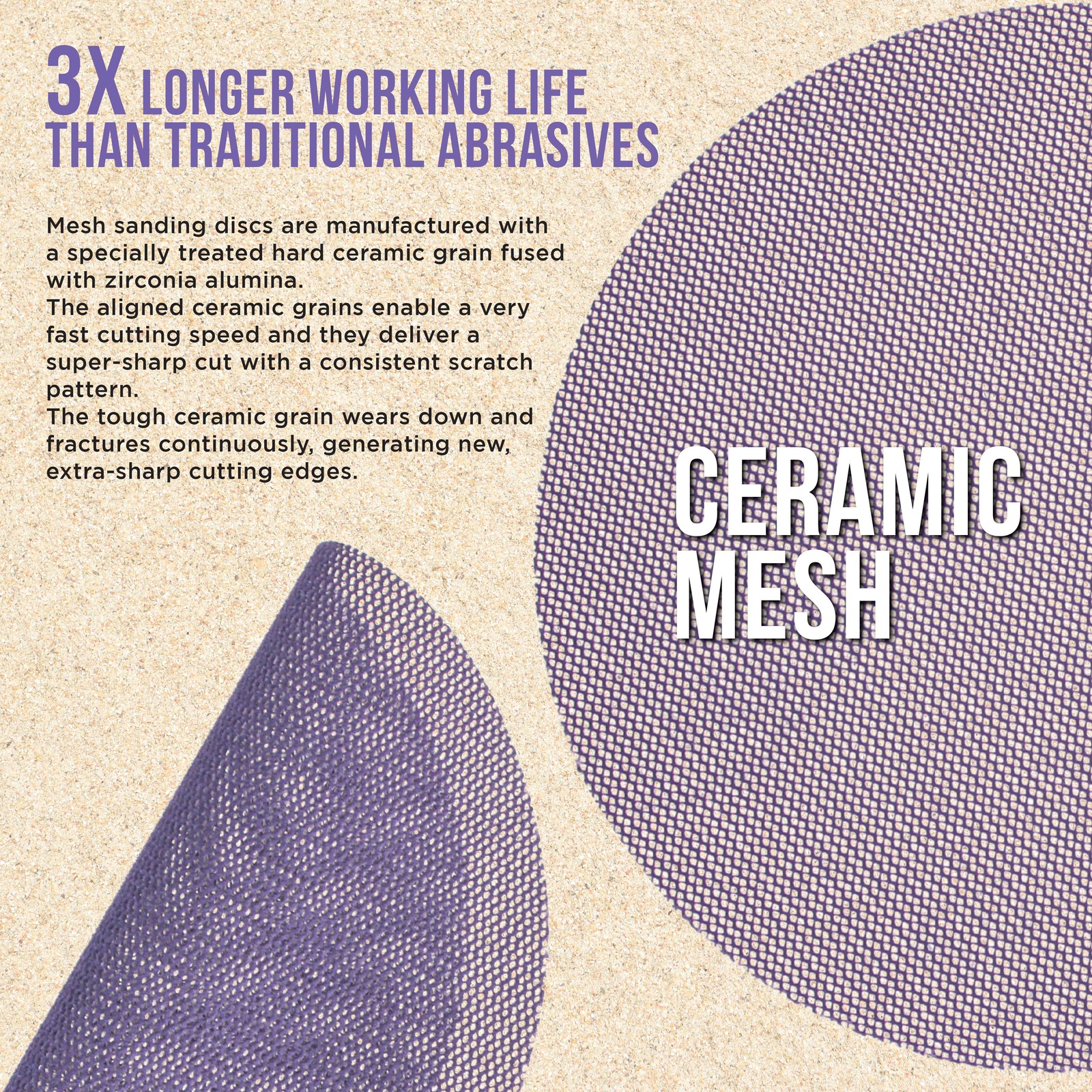 600 Grit 6″ Purple Ceramic Mesh Sanding Discs, Box of 30 – Hook & Loop Sandpaper