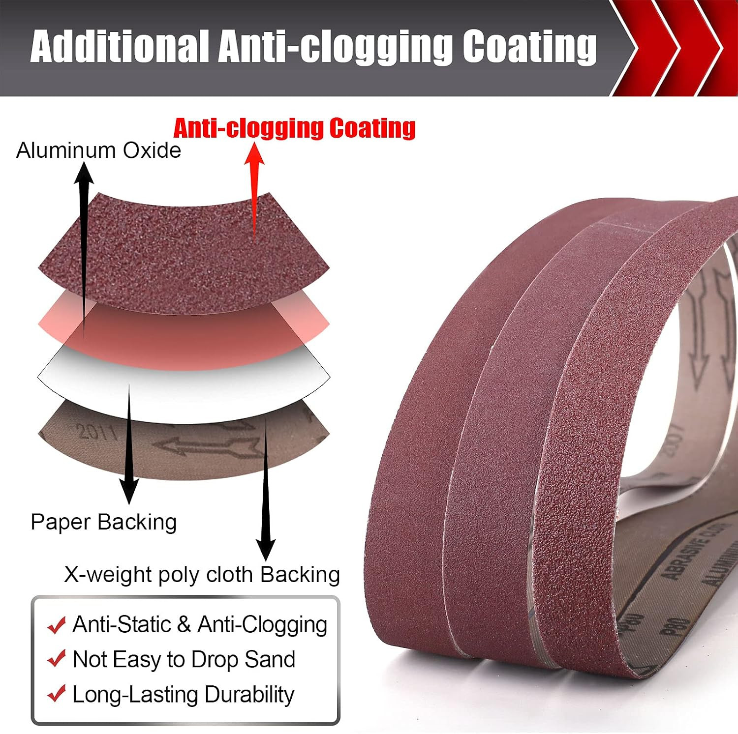 12 Pcs 1″X30″ Sanding Belts, 60/80/120/180/240/400 Grit Aluminum