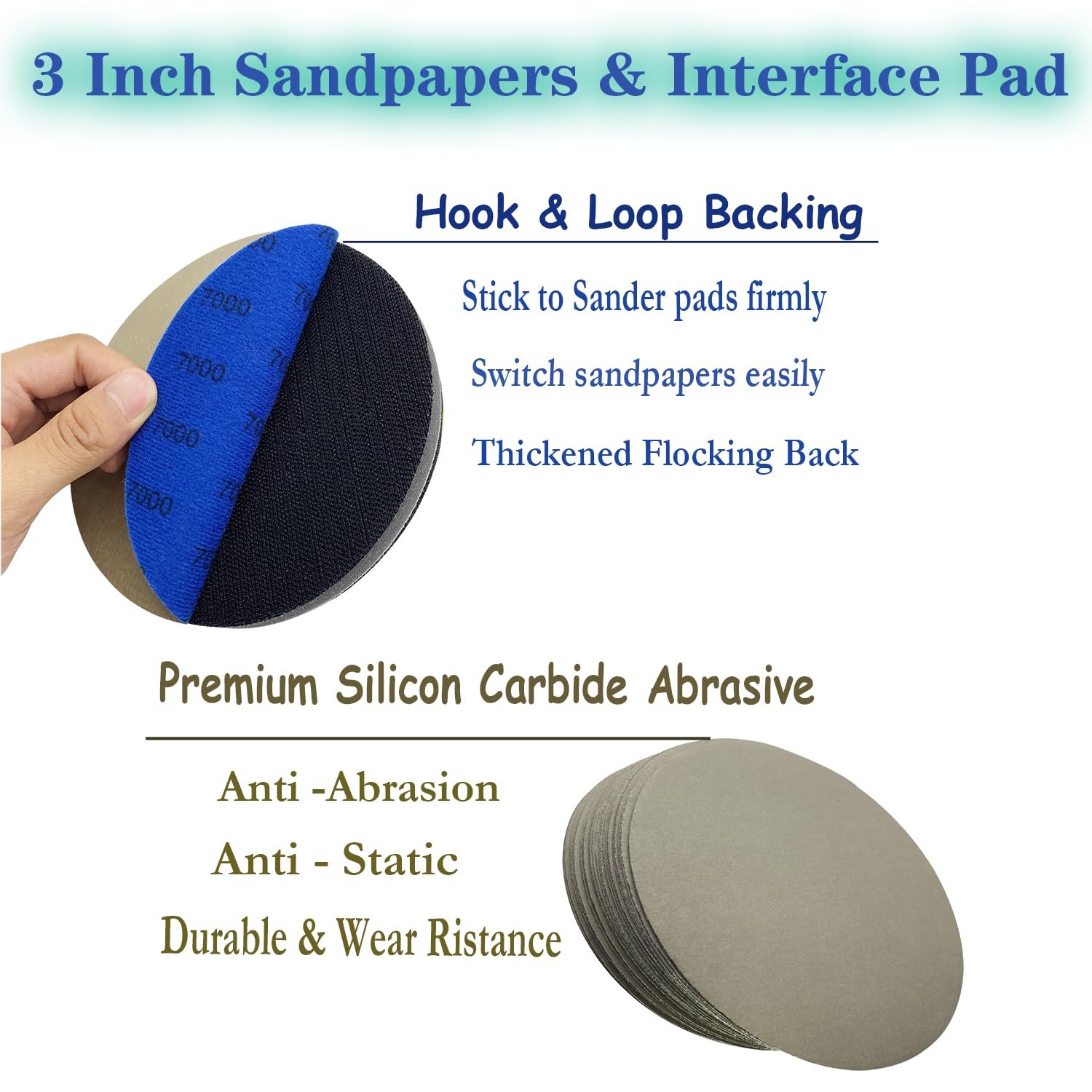 3 Inch Sanding Discs, 600-5000 Grit Premium Silicon Carbide Sandpaper Grey