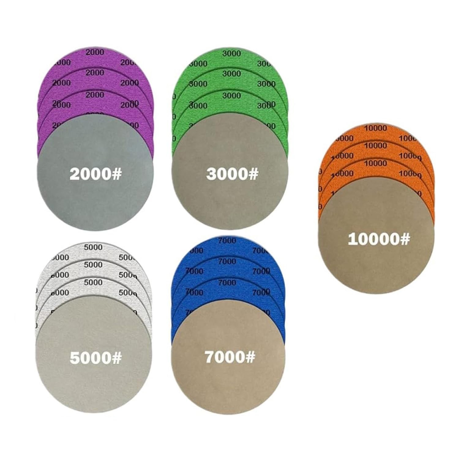 Ultimate 20PC Silicon Carbide Sanding Discs, 5-Inch for Precision Finishing