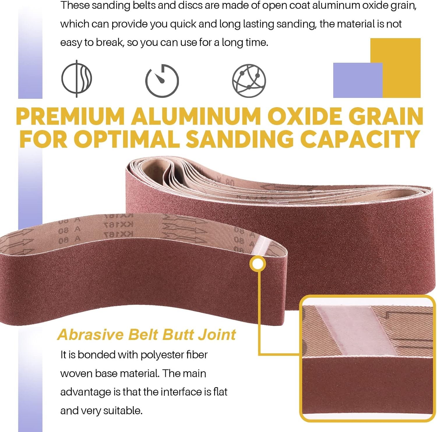 Swpeet 23Pcs 4 x 36 Inch Aluminum Oxide Sanding Belts 4 x 36