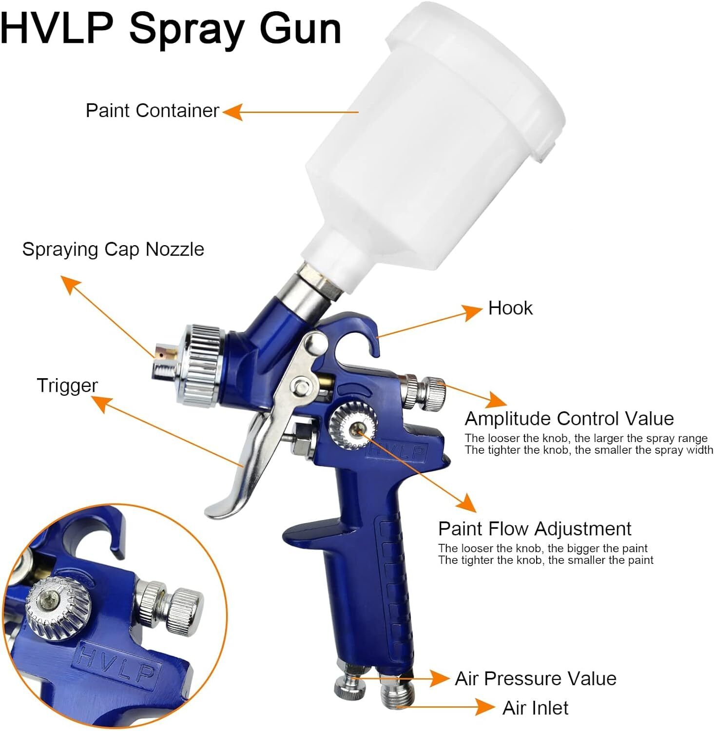 2 x HVLP Spray Gun Kit Air Gravity Feed Vehicle Car Paints 1.4MM 0.8MM Nozzle