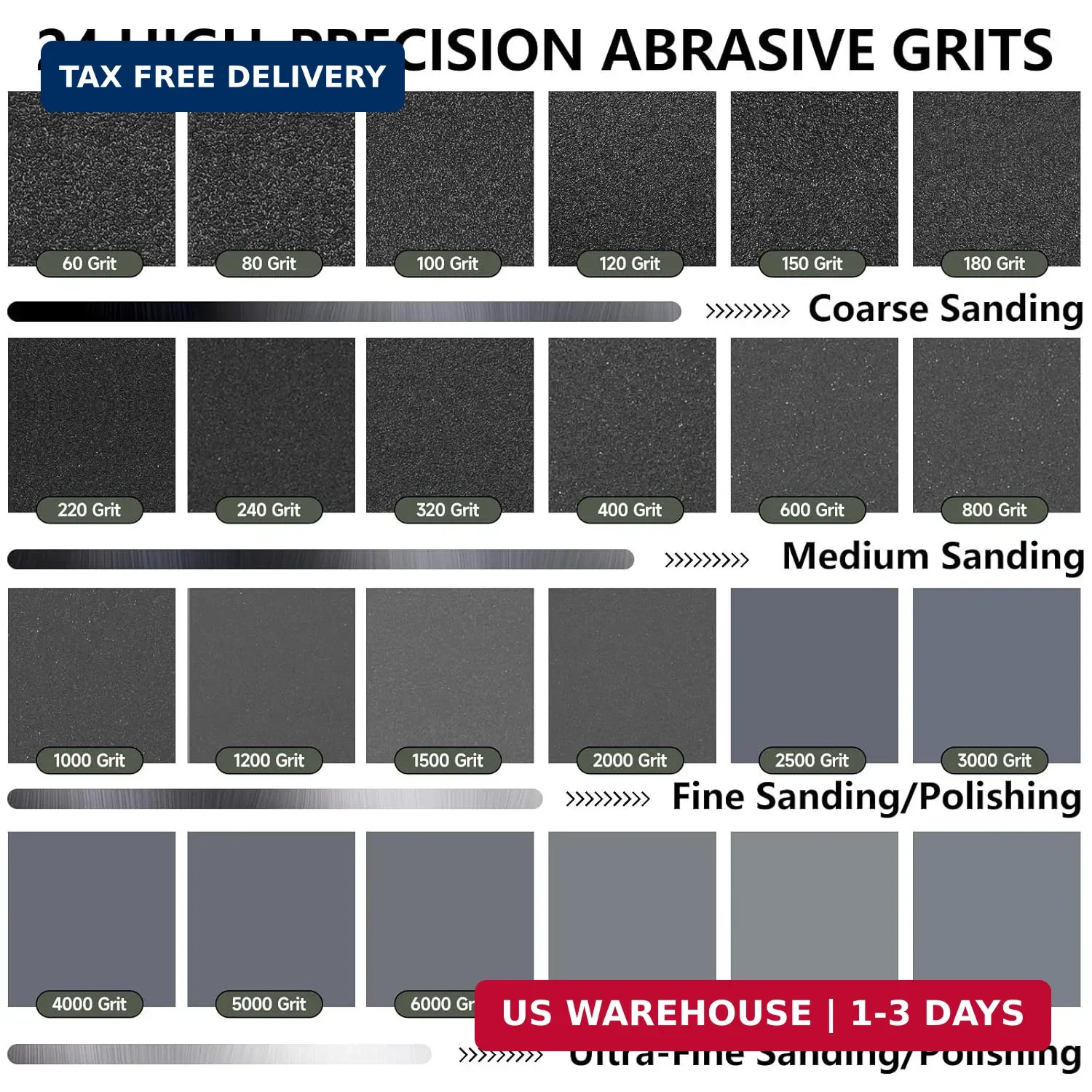 Sandpaper Assortment 120/220/400/600/800/1000/2000 Grit, 21 Sheets, 9 x 3.6 Inch