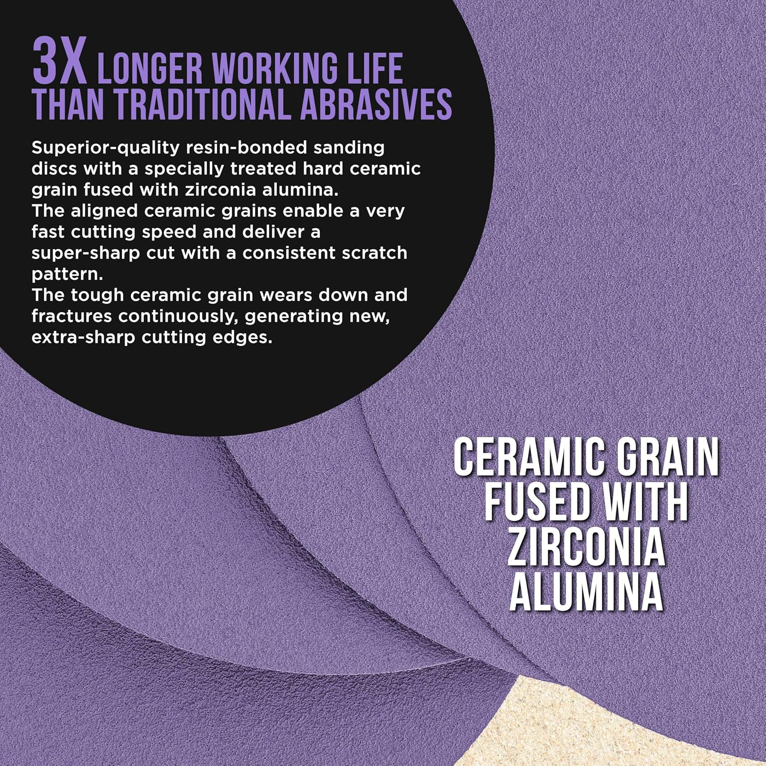 Premium 80 Grit 6″ PSA Purple Film Ceramic Sanding Discs, Box of 50 – Self Adhes