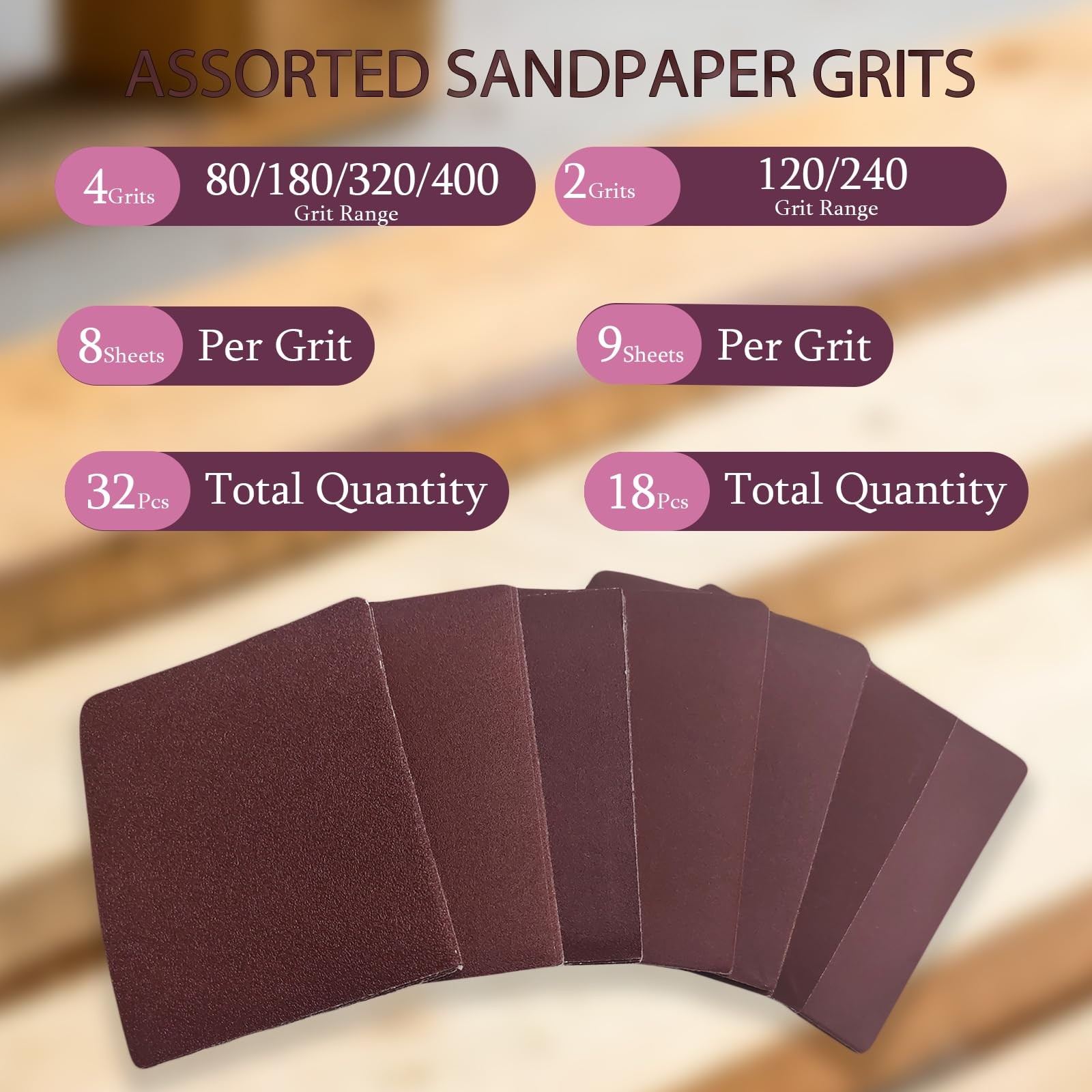 50 Pcs 1/4 Sheet Sandpaper for Palm Sander, 5.5″ x 4.5″ Premium Sand Paper 80