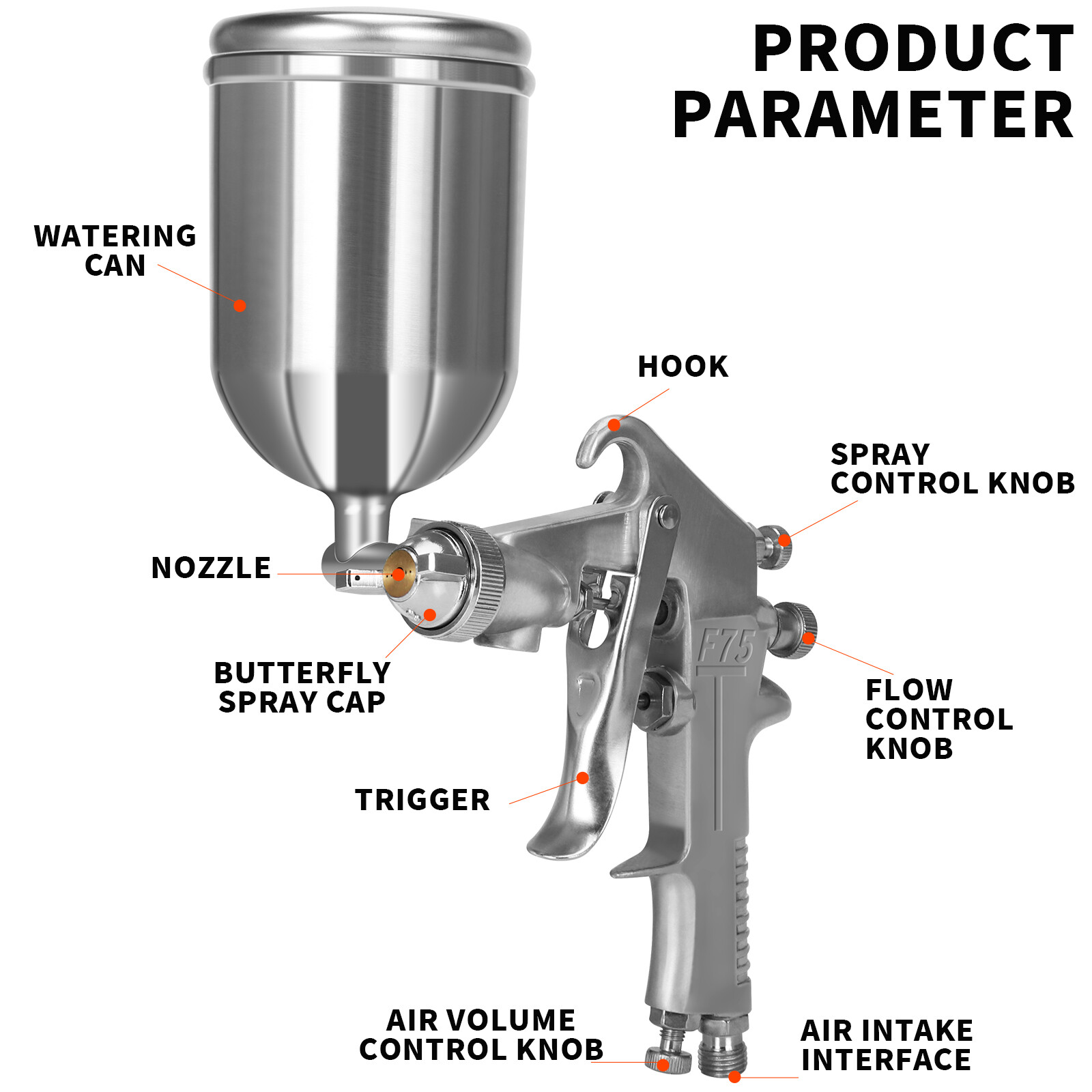 HVLP Air Spray Gun Set Paint Gun Gravity Feed Auto Car Detail Touch Up Air Brush